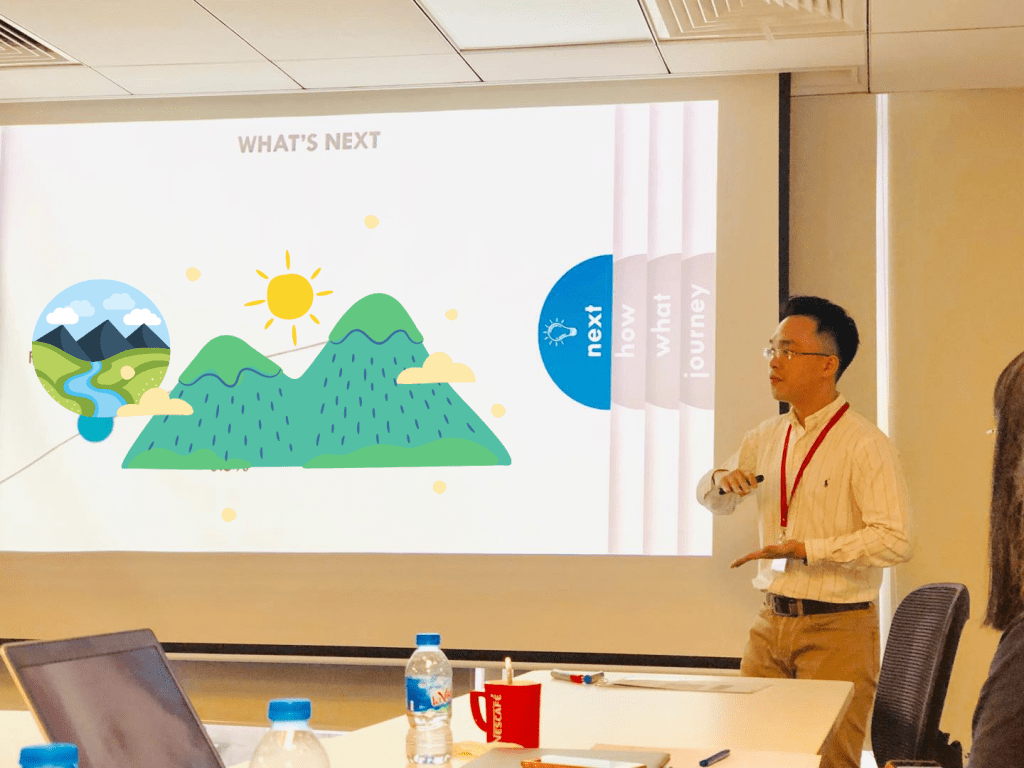 Management Trainee qua trải nghiệm của&nbsp;mình